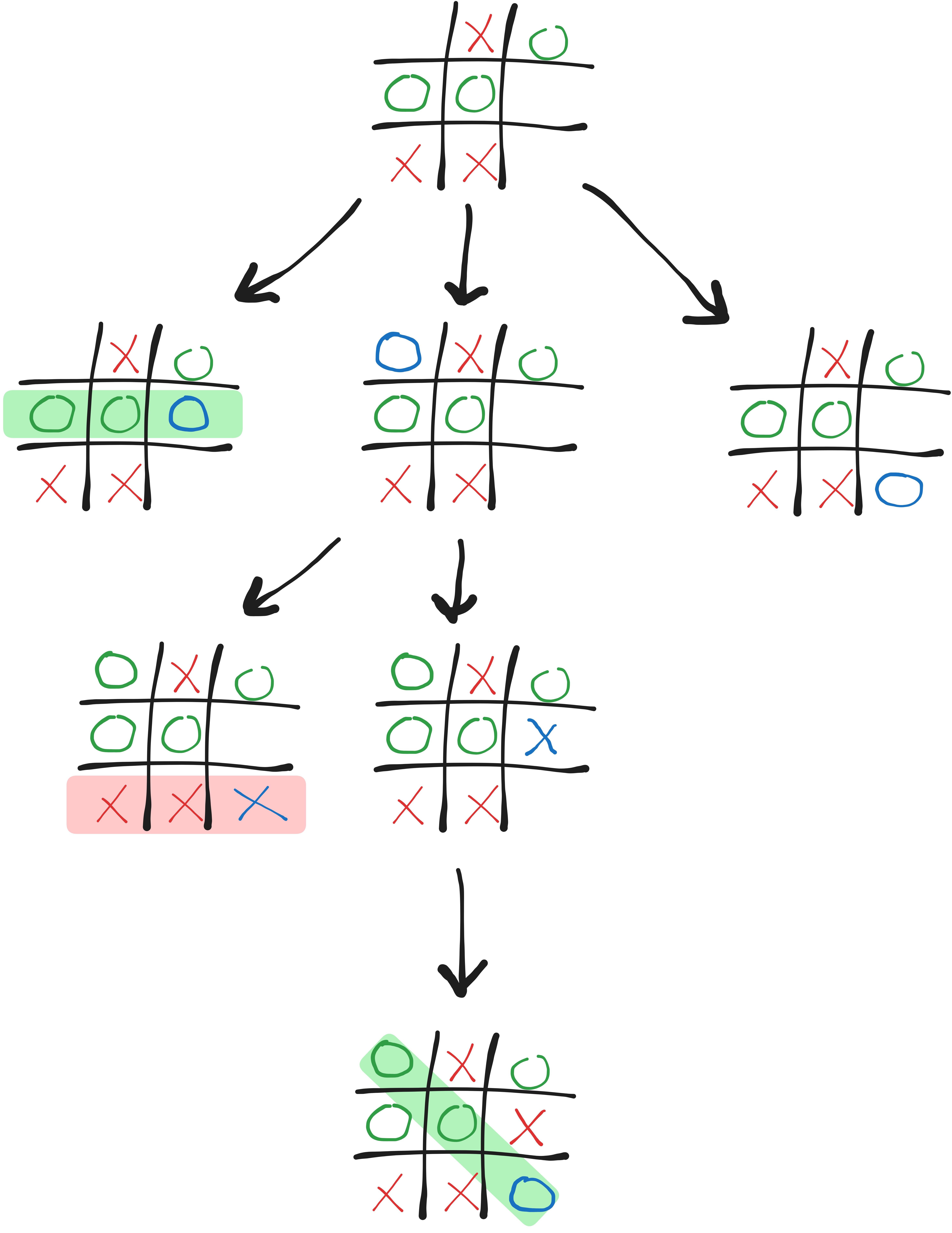 diagram of shifting a pawn bitboard to move forward 1 square